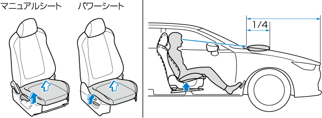 MAZDA】アテンザ｜電子取扱説明書｜GL