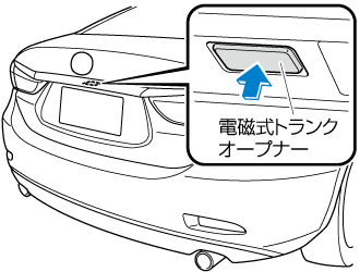 Mazda アテンザ 電子取扱説明書 Gj