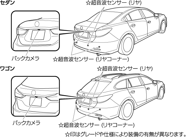 Mazda アテンザ 電子取扱説明書 Gj