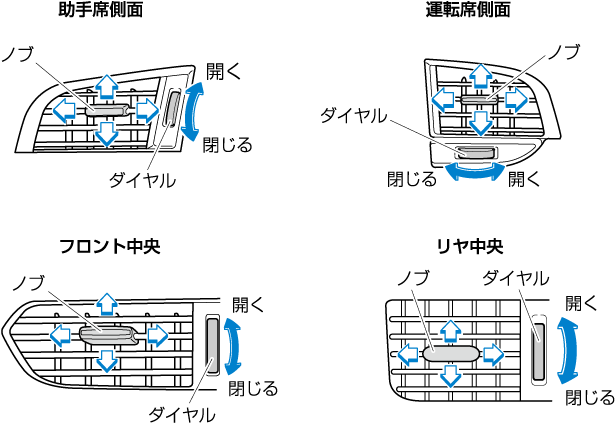 MAZDA】アテンザ｜電子取扱説明書｜GJ