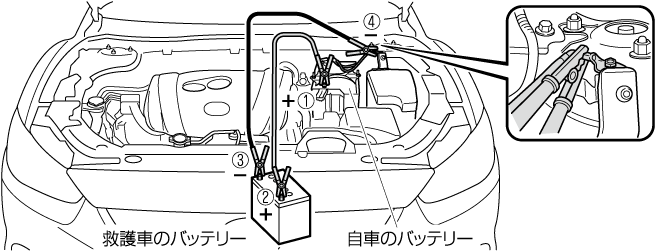 Mazda アテンザ 電子取扱説明書 Gj