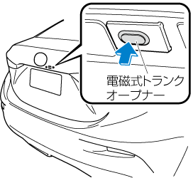 Mazda アクセラ 電子取扱説明書 Bn