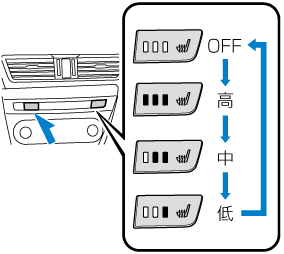 Mazda アクセラ 電子取扱説明書 Bn