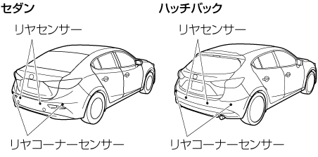 MAZDA】アクセラ｜電子取扱説明書｜BN