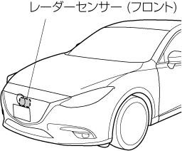 MAZDA】アテンザ｜電子取扱説明書｜GJ