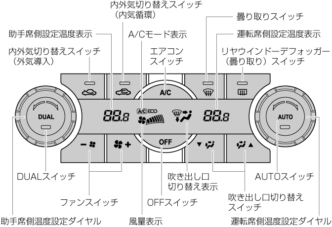 Mazda アクセラ 電子取扱説明書 Bn