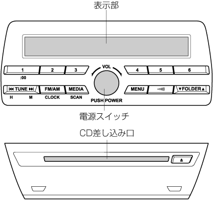 MAZDA】アクセラ｜電子取扱説明書｜BN