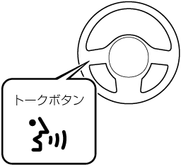 MAZDA】アクセラ｜電子取扱説明書｜BN