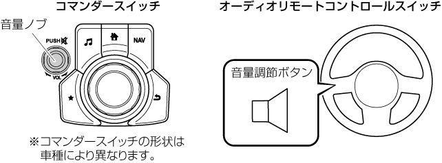 MAZDA】アクセラ｜電子取扱説明書｜BN