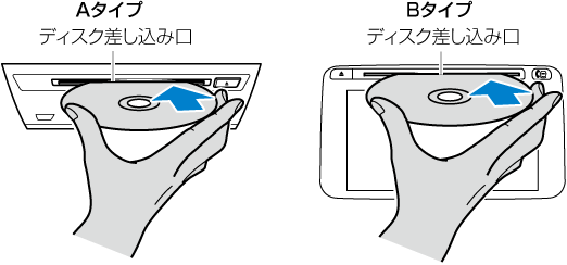 MAZDAアクセラ｜電子取扱説明書｜BN