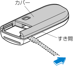 Mazda アクセラ 電子取扱説明書 Bn