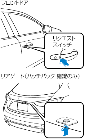 MAZDA】アクセラ｜電子取扱説明書｜BN