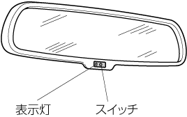 アクセラ ミラー 電源