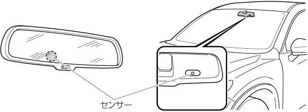 Mazda アクセラ 電子取扱説明書 Bn