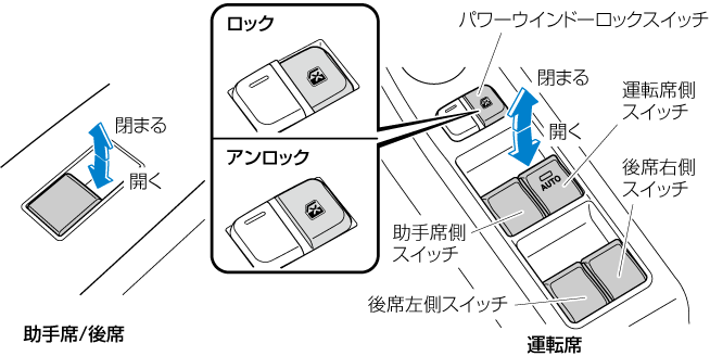 アクセラ ミラー 分解手順書 クリアランス