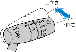 Mazda アクセラ 電子取扱説明書 Bn