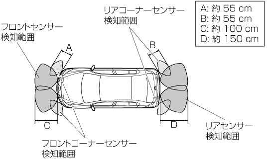 MAZDA】アクセラ｜電子取扱説明書｜BN