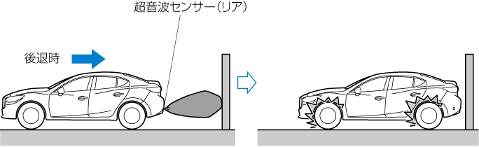 MAZDA】アクセラ｜電子取扱説明書｜BN