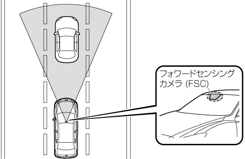 MAZDA】アクセラ｜電子取扱説明書｜BN