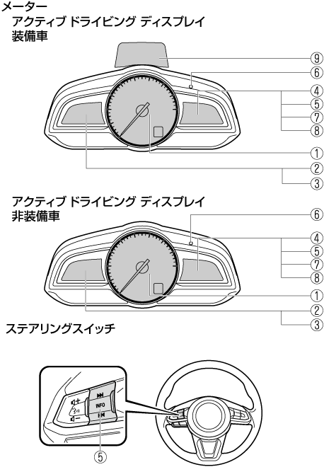 Mazda アクセラハイブリッド 電子取扱説明書 Bn