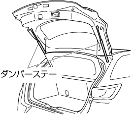 Mazda Cx 3 電子取扱説明書 Dk