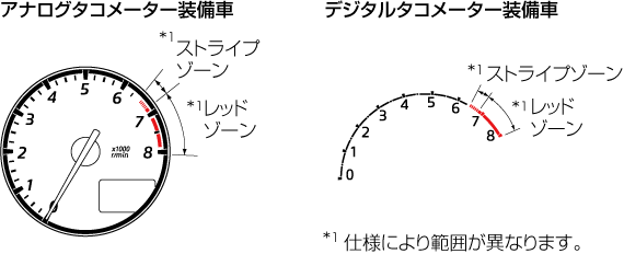 Mazda Cx 3 電子取扱説明書 Dk