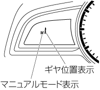 Mazda Cx 3 電子取扱説明書 Dk