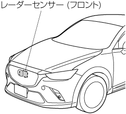 MAZDA】CX-3｜電子取扱説明書｜DK