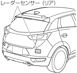 MAZDA】CX-3｜電子取扱説明書｜DK