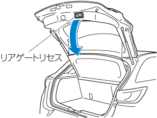 Mazda Cx 3 電子取扱説明書 Dk