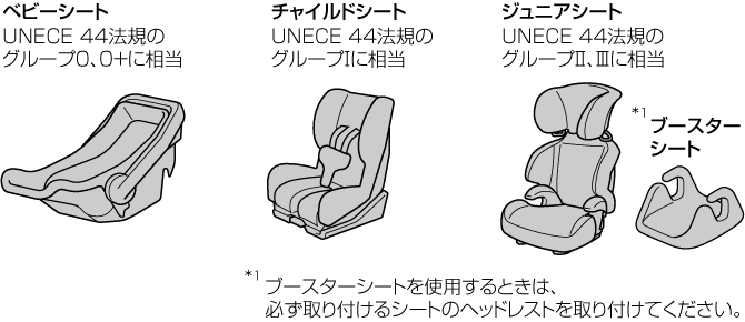 Mazda Cx 3 電子取扱説明書 Dk