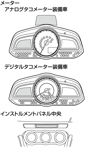 Mazda Cx 3 電子取扱説明書 Dk