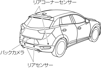 MAZDA】CX-3｜電子取扱説明書｜DK