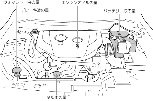 Mazda Cx 3 電子取扱説明書 Dk