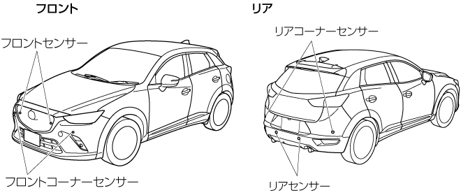 MAZDA】CX-3｜電子取扱説明書｜DK