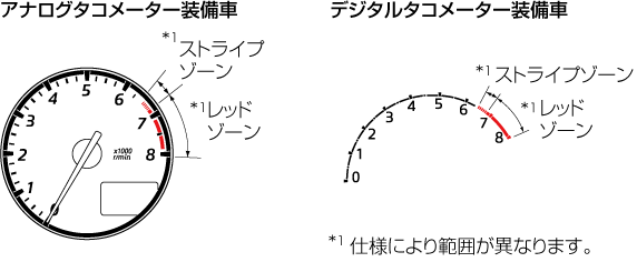 Mazda Cx 3 電子取扱説明書 Dk