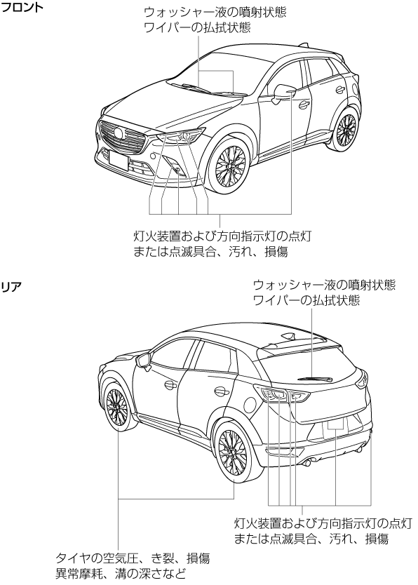 cx-3 コレクション ミラーtoミラー 長さ