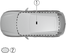 Mazda Cx 30 電子取扱説明書 Dm