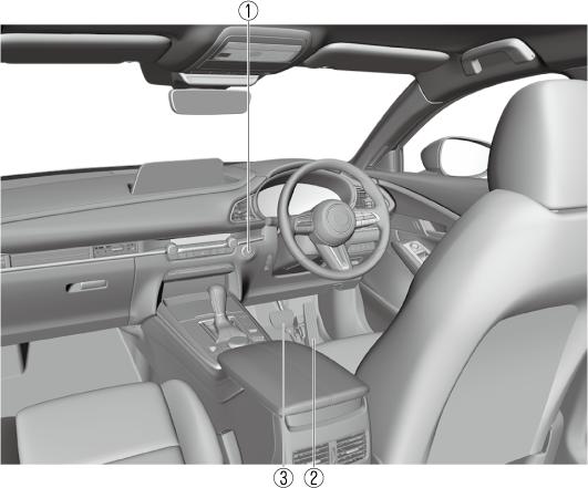 Mazda Cx 30 電子取扱説明書 Dm