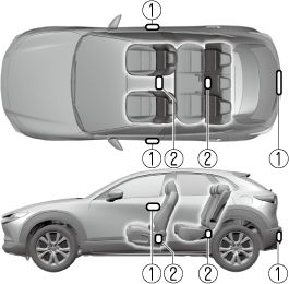 Mazda Cx 30 電子取扱説明書 Dm