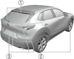 Mazda Cx 30 電子取扱説明書 Dm