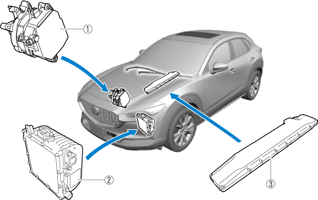 MAZDA】CX-30｜電子取扱説明書｜DM