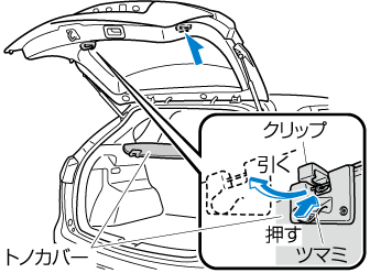 Mazda Cx 5 電子取扱説明書 Ke