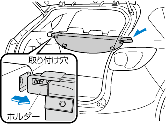 MAZDA】CX-5｜電子取扱説明書｜KE