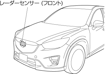 Mazda Cx 5 電子取扱説明書 Ke