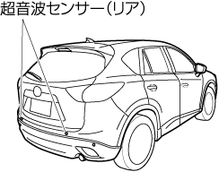 Mazda Cx 5 電子取扱説明書 Ke
