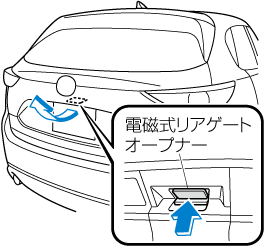 MAZDA】CX-5｜電子取扱説明書｜KF