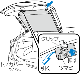 MAZDA】CX-5｜電子取扱説明書｜KF