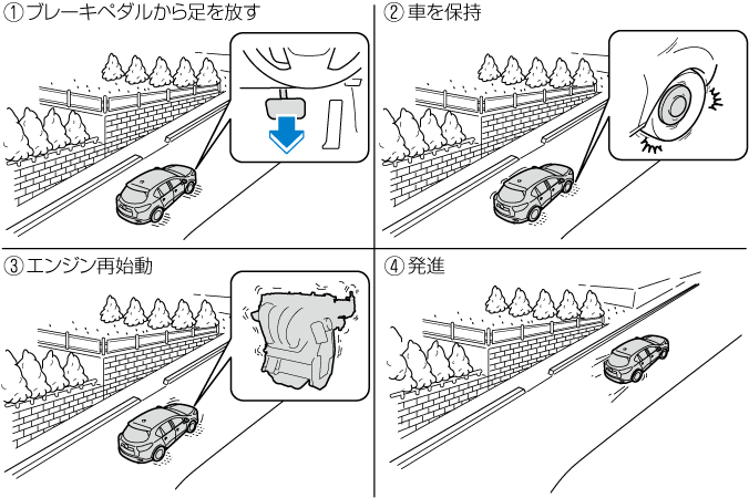 Mazda Cx 5 電子取扱説明書 Kf