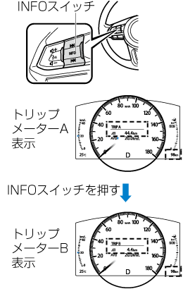Mazda Cx 5 電子取扱説明書 Kf